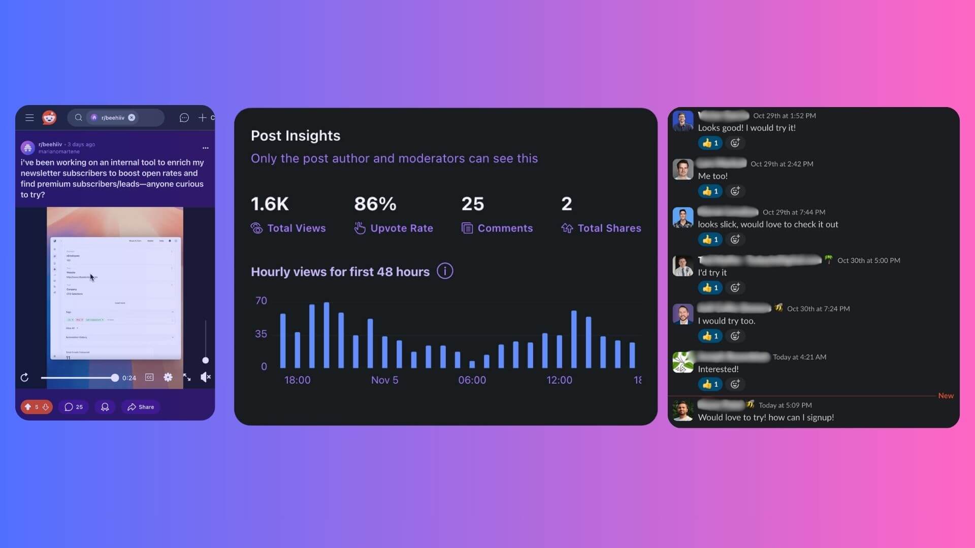 Building a Micro-SaaS: How We Iterate from Problem to Prototype in Two Weeks